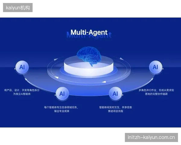 国内各单项体育协会独立开发自己的绩效监测系统，缺乏统一的国家队数据接口标准，造成了严重的重复建设